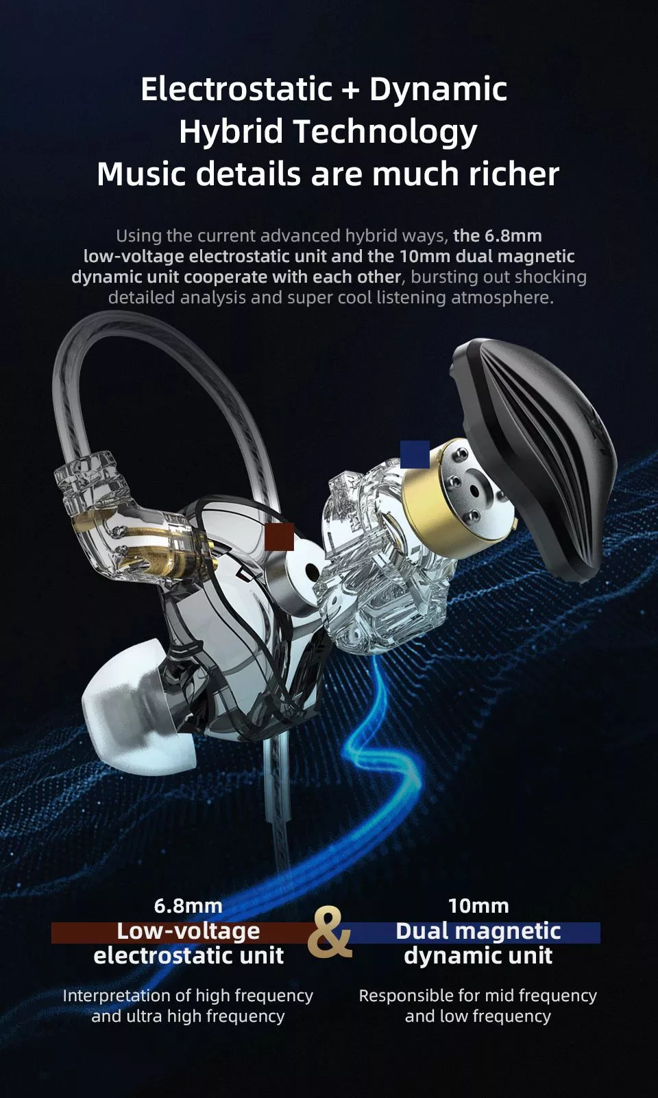 KZ ZEX Electrostatic Earphones Double Unit Electrostatic and Dynamic