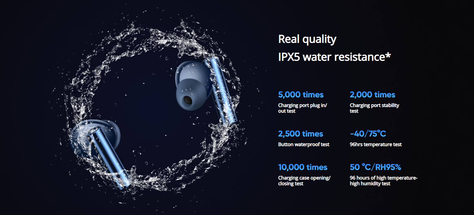 Realme Buds Air 3 Active Noise Cancellation Earbuds