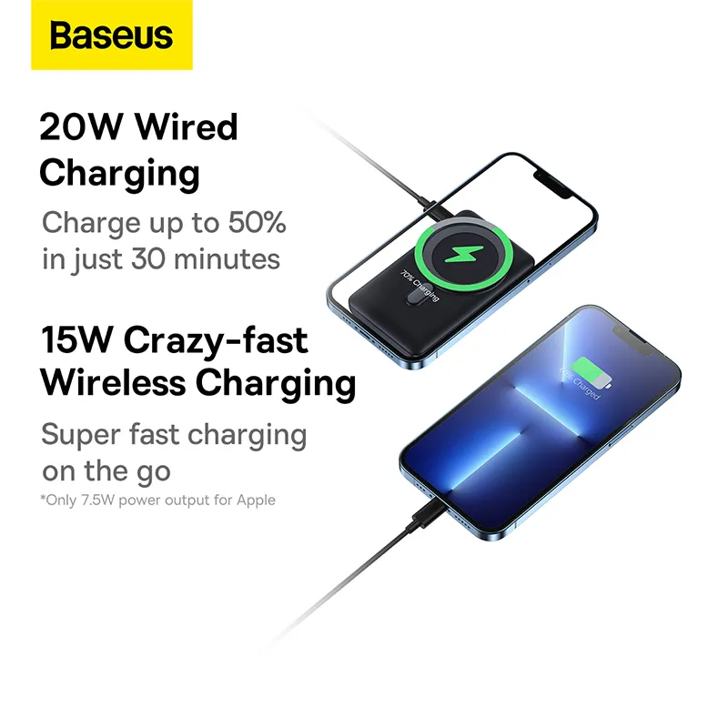 Baseus Power Bank Magnetic Bracket Wireless Fast Charge 10000mAh 20W Blue With Type-C Cable