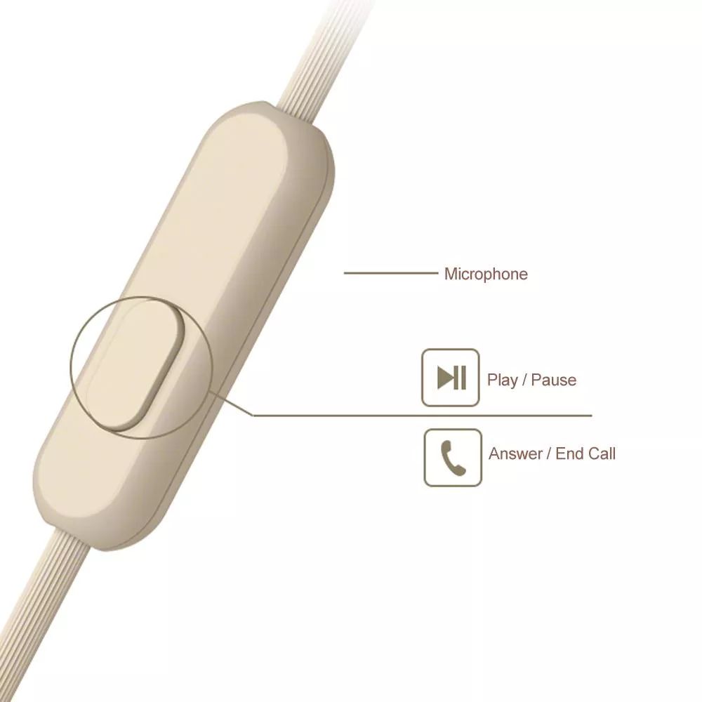 Sony IER-H500A h.ear in 2 In-ear Headphones