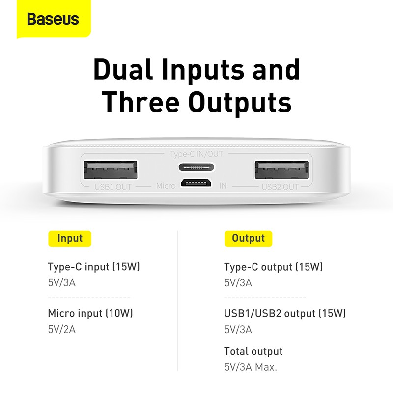 Baseus Bipow 20W Digital Display 30000mAh Power Bank