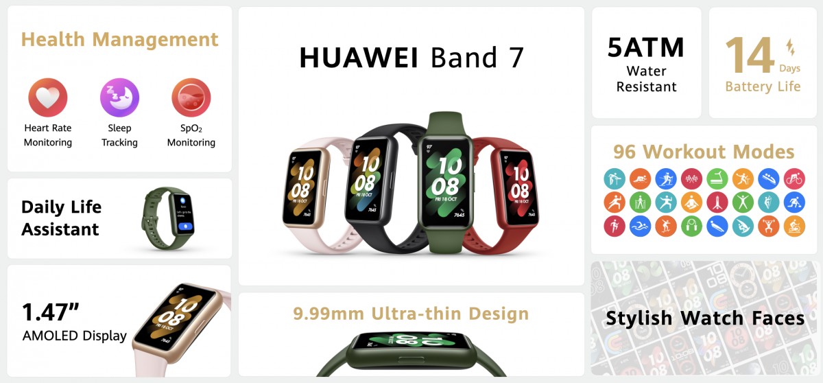 Huawei Band 7 Fitness Tracker