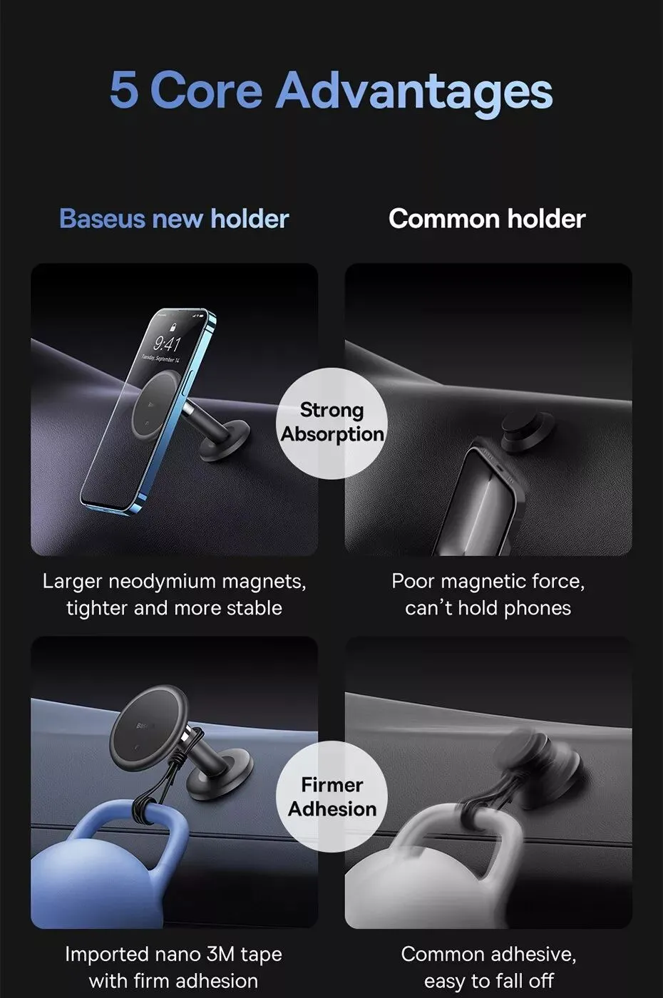 Baseus C01 Universal Stick-on Magnetic Phone Holder