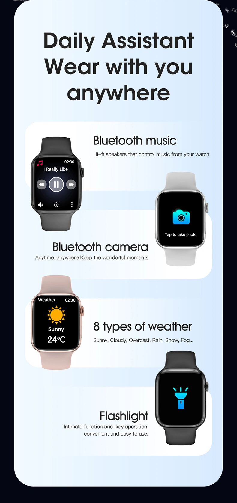 WiWU SW01 Pro Ultra Smart Watch with AOD & NFC