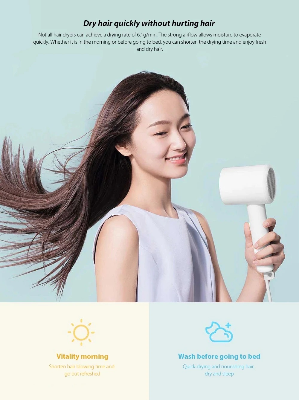Xiaomi Mijia H300 Portable Quick Dry Hair Dryer 1600W