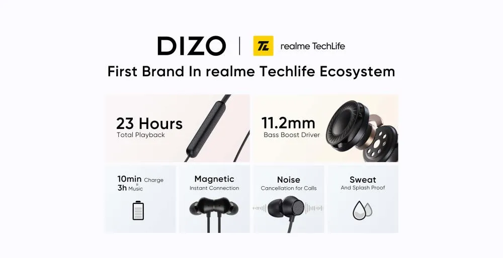 Dizo Wireless Active Earphones