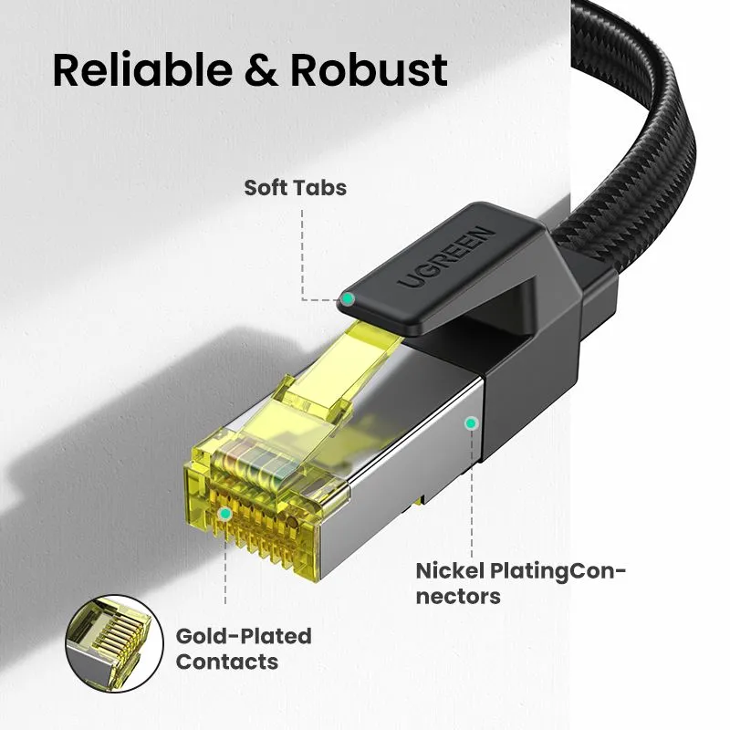 UGREEN Ethernet Cable Nylon Braided Gigabit Cat7 RJ45 LAN Cable 0.5M