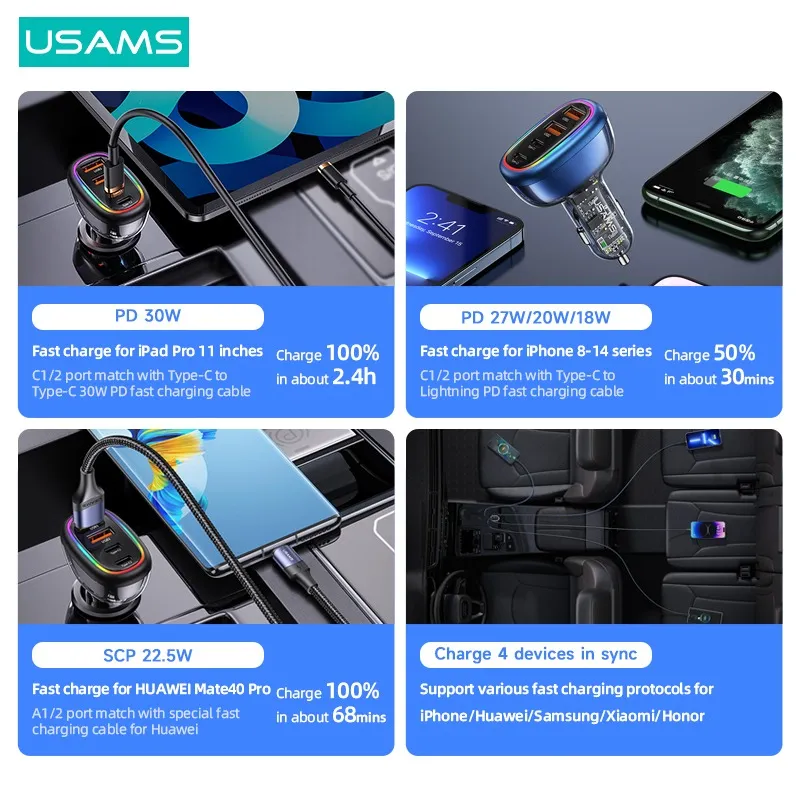 USAMS US-CC169 C34 PD30W+QC3.0 120W 4 port Transparent Car Fast Charger with Colorful Lights