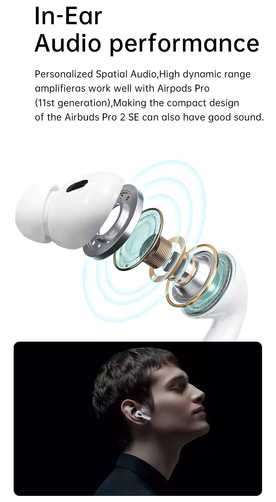 WiWU Airbuds Pro 2F True Wireless Earbuds