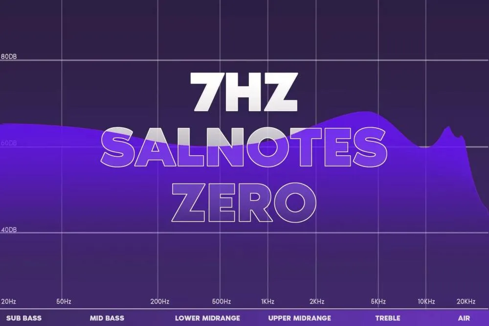 7HZ Salnotes Zero Type C Version with Mic