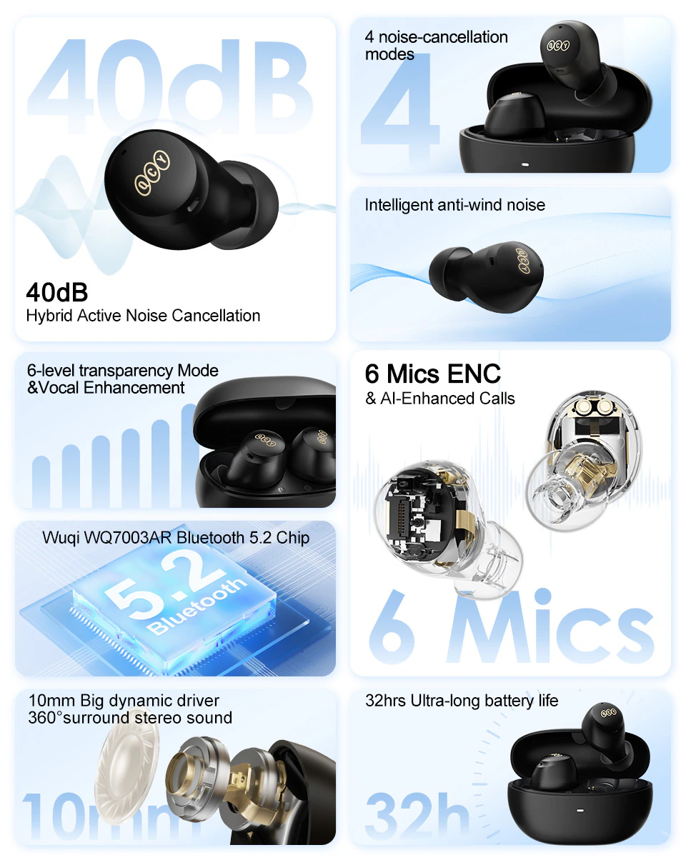 QCY HT07 ANC Wireless Earphones 40dB Noise Cancelling TWS Earbuds 6 Mic