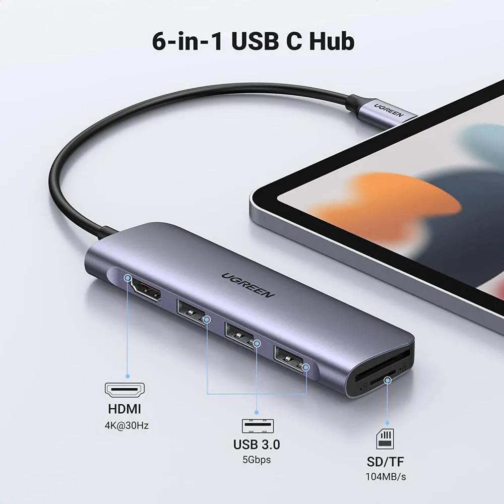 UGREEN CM511 6-in-1 USB C Multifunction HUB