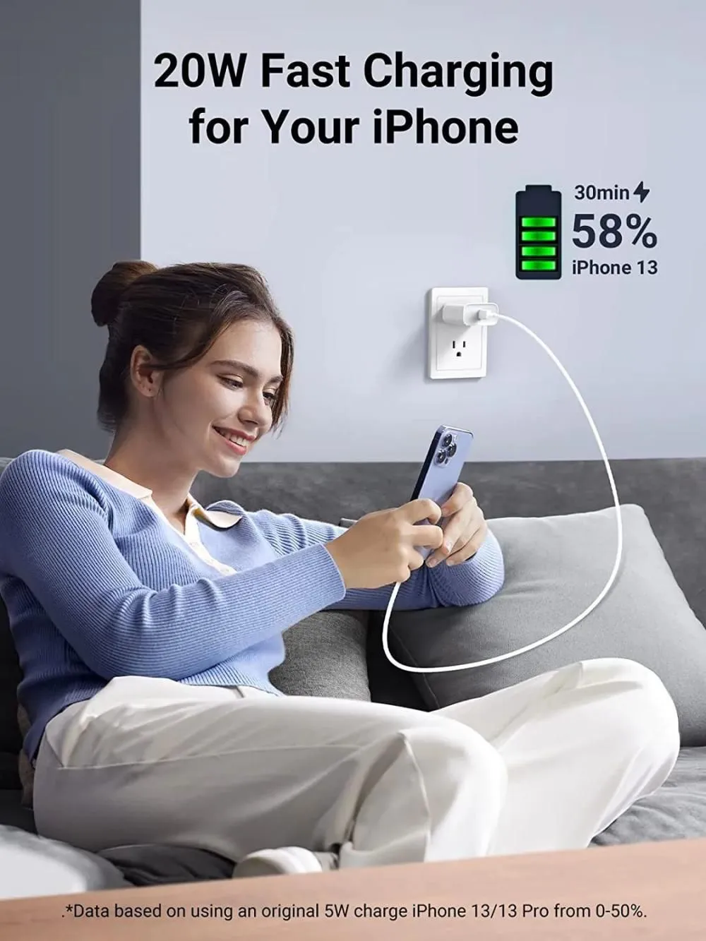 Ugreen 20W USB C Fast Charger