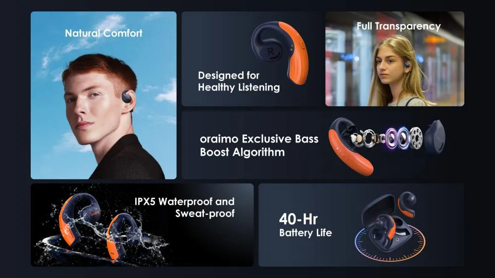 Oraimo OPN-50D Opens Pods True Wireless Earphones