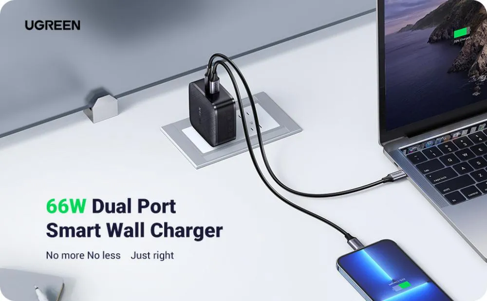 UGREEN 66w USB C Charger 2 Ports Foldable Wall Charger