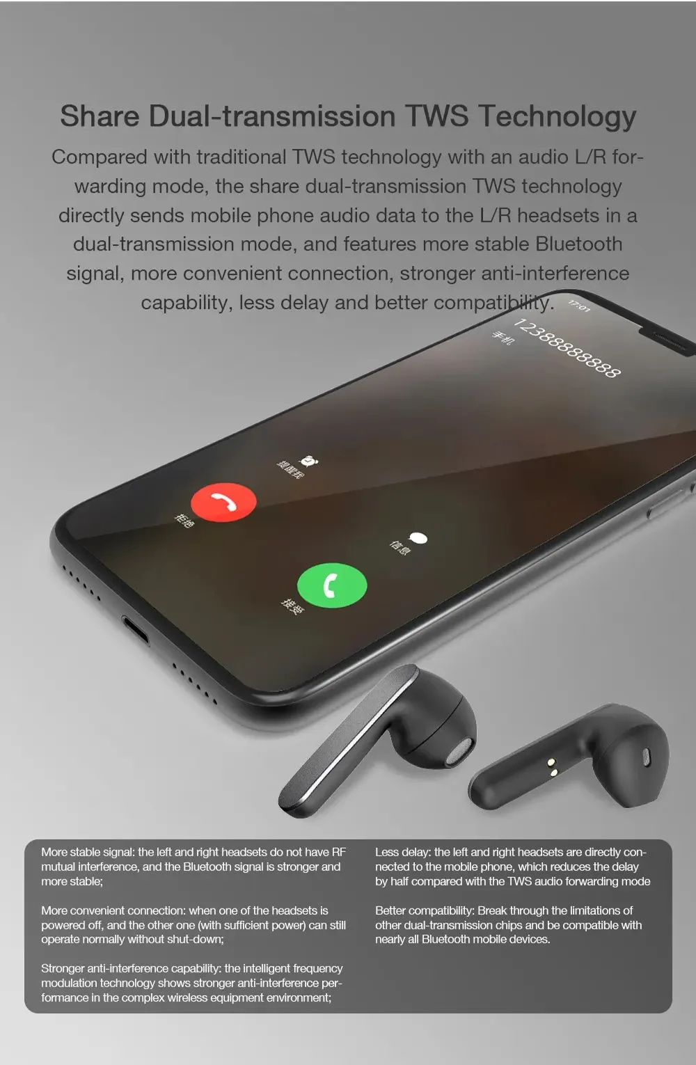 IMILAB IMIKI MT1 Bluetooth Earbuds
