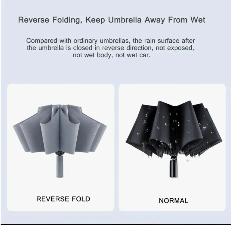 Xiaomi 90fun Automatic Folding Reverse Umbrella with Flashlight