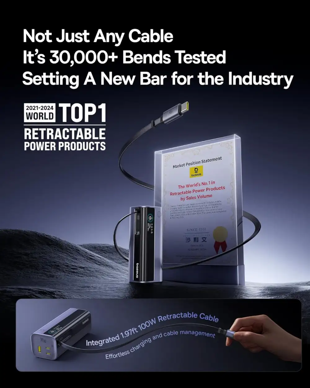 Baseus EnerGeek GR11 20000mAh 145W Power Bank