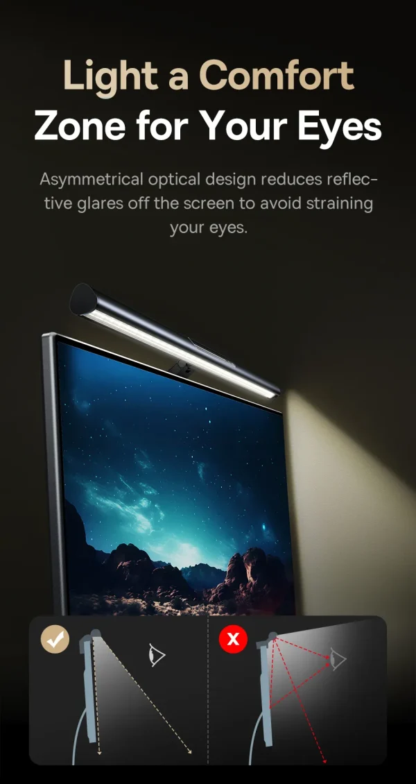 Baseus i-wok 3 Series Asymmetric Light Source Magnetic Screen Hanging Light