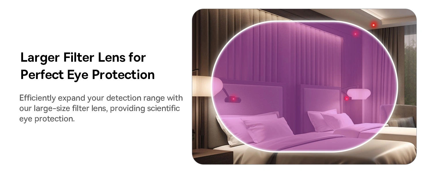 Baseus Heyo Series II Camera Detector