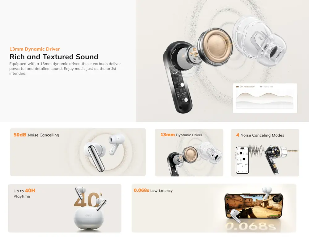 QCY MeloBuds N20 ANC Wireless Earbuds