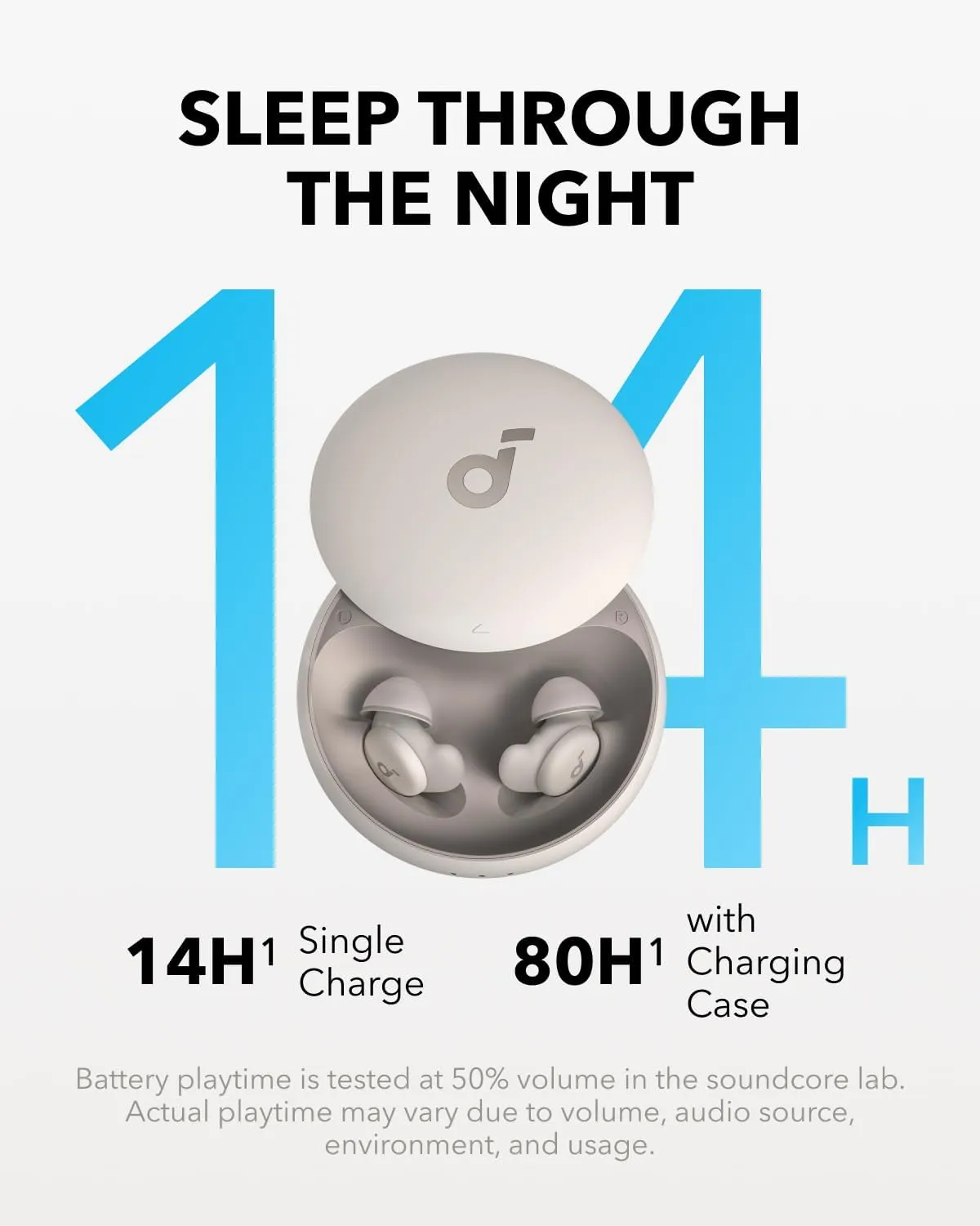 Anker Soundcore Sleep A20 TWS Earbuds