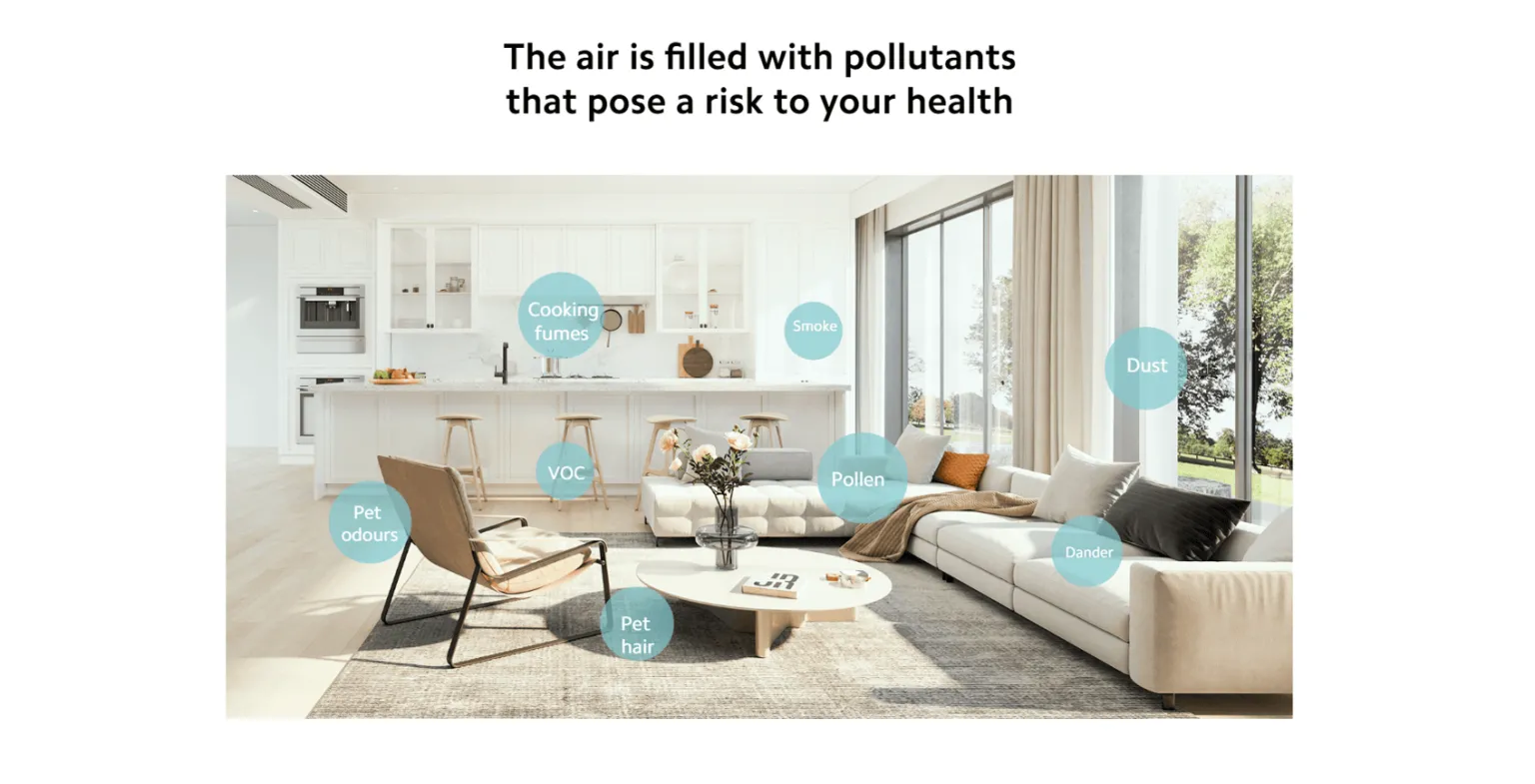 Xiaomi Smart Air Purifier 4 Lite