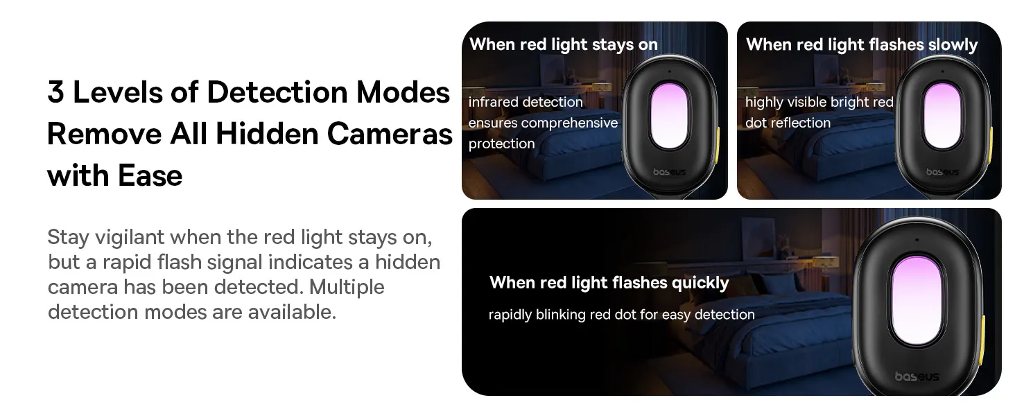 Baseus Heyo Series II Camera Detector