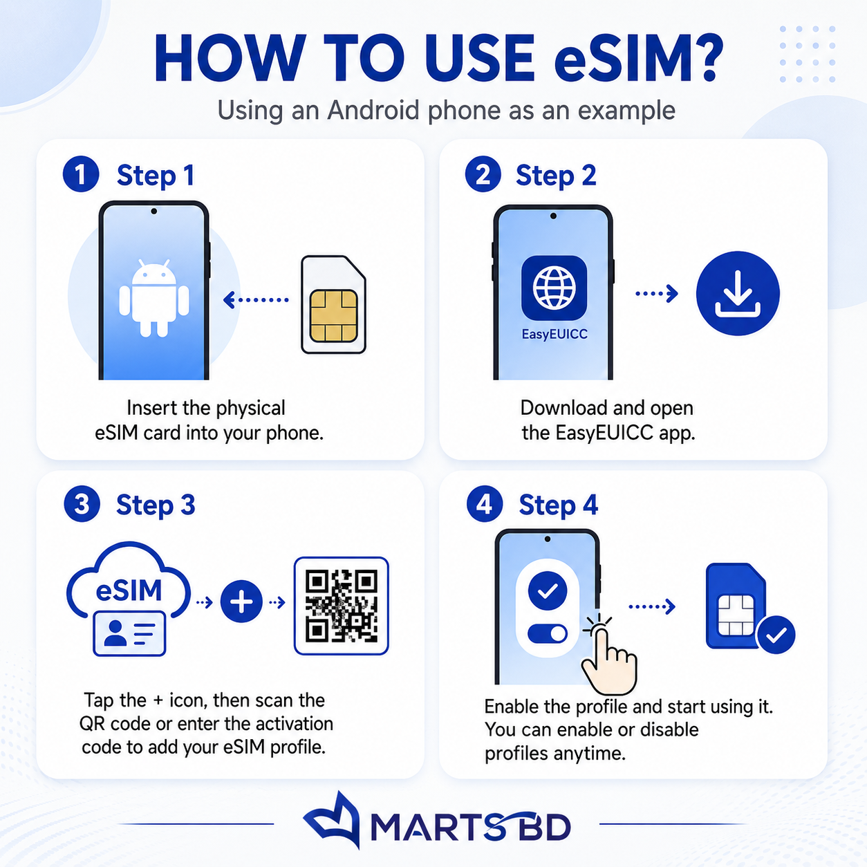 Zovagolo Smart Physical eSIM Card 4 Zovagolo Smart Physical eSIM Card