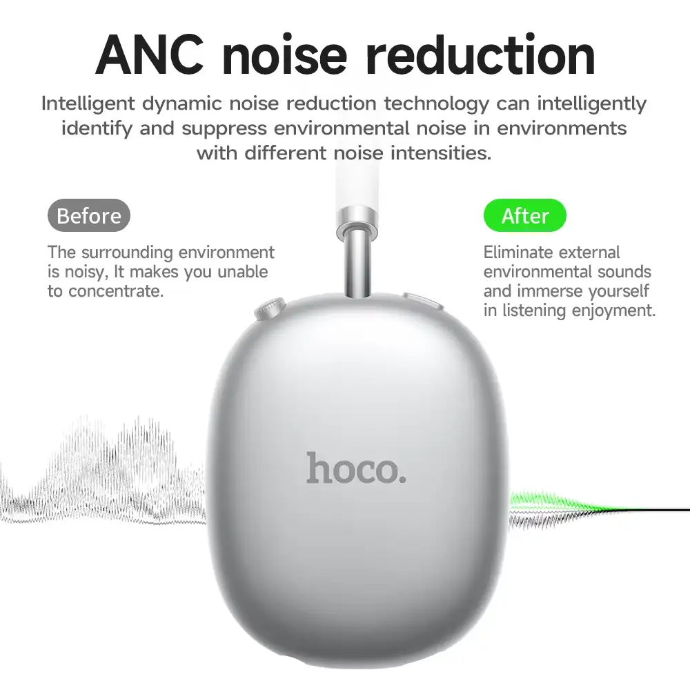 Hoco W55 Plus ANC Wireless Headphones