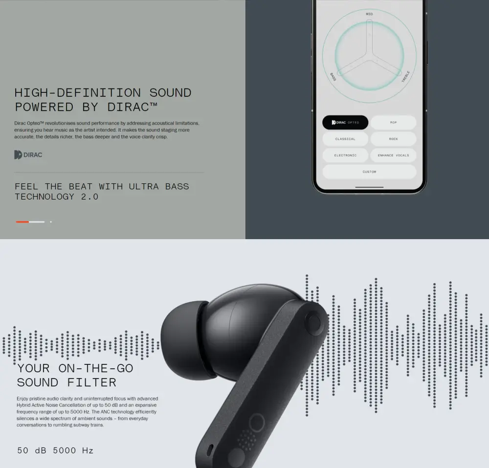 Cmf by Nothing Buds Pro 2 ANC LDAC Audio Earbuds