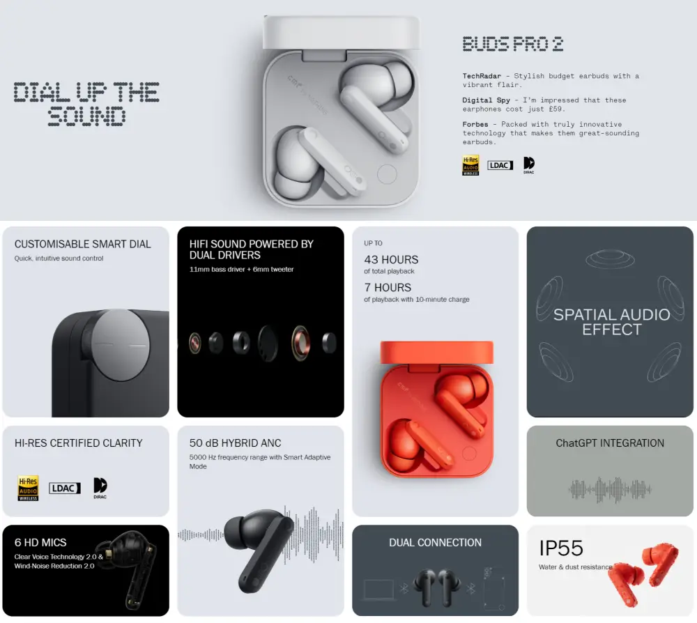 Cmf by Nothing Buds Pro 2 ANC LDAC Audio Earbuds