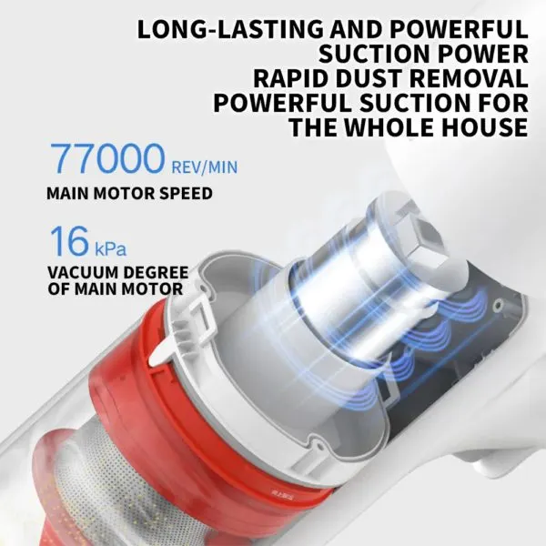 Xiaomi Mijia Vacuum Cleaner 2 Lite