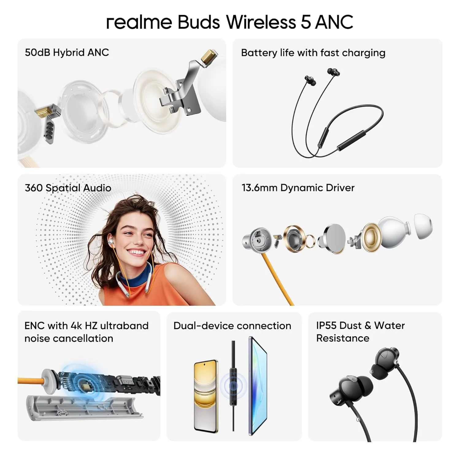 Realme Buds Wireless 5 ANC Neckband