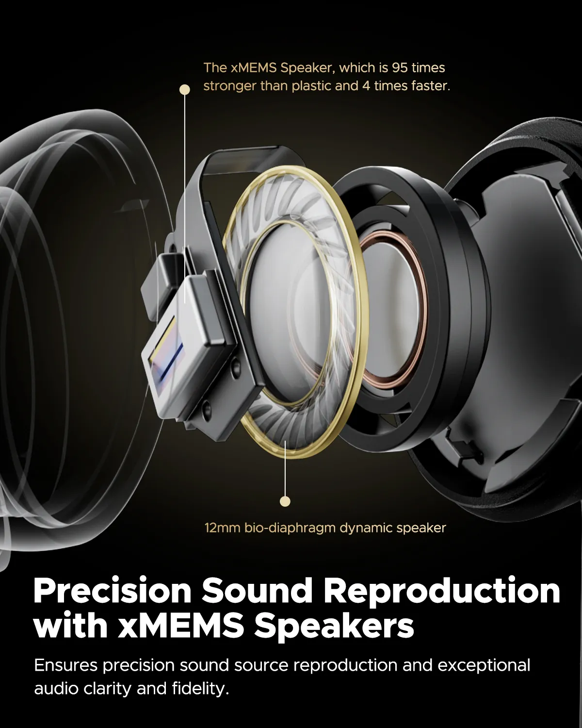 SoundPEATS Capsule 3 Pro Plus ANC LDAC Earbuds