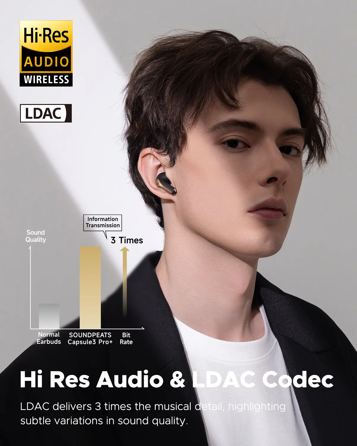 SoundPEATS Capsule 3 Pro Plus ANC LDAC Earbuds